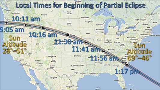 2017 Solar Eclipse Honey Bee Watch - August 21, 2017